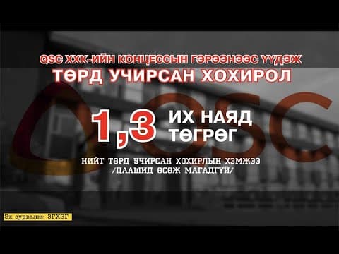  REACTION: ДАРХАНЫ ТӨМӨРЛӨГИЙН ҮЙЛДВЭРИЙГ 1.3 ИХ НАЯД ТӨГРӨГӨӨР ХОХИРООСОН АСУУДЛЫН МӨРӨӨР